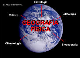 Geografía Fisica