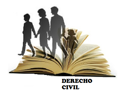 Derecho Civil III (Contratos)